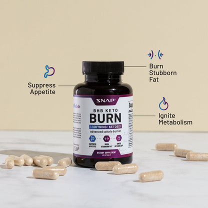 Keto Burn
