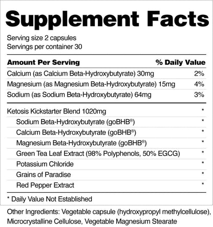Keto Burn