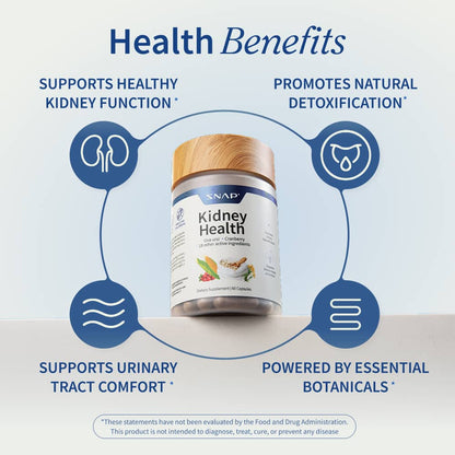 Kidney Health - Buy 2, Get 1 FREE!
