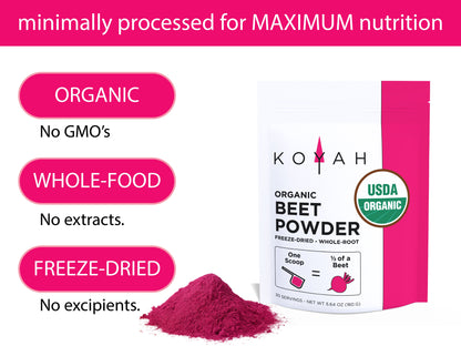 Organic Beet Powder