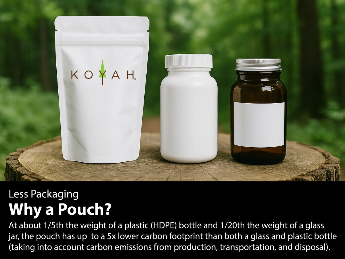 Organic Berry Blend Capsules