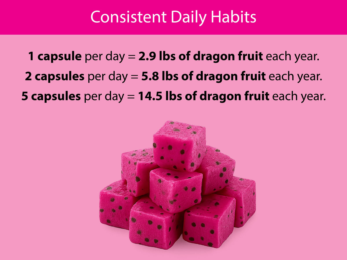 Organic Dragon Fruit Capsules
