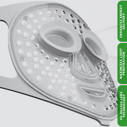 ZAQ Noor 2.0 LED Face Mask | Red, Blue & Infrared Therapy