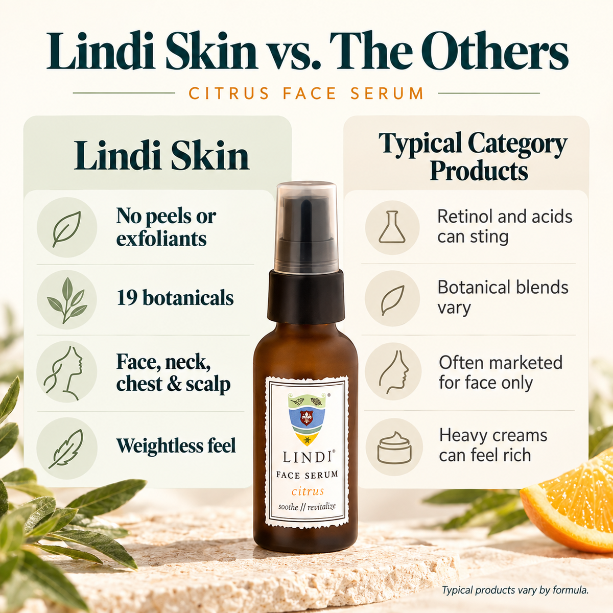 Lindi Citrus Face Serum