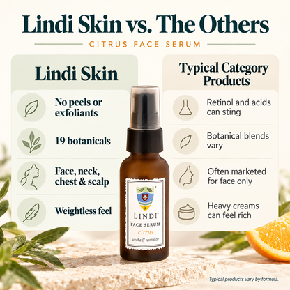Lindi Citrus Face Serum