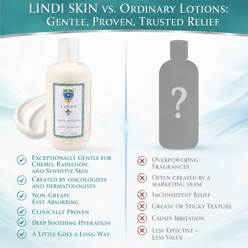Lindi Skin Tapis Rafraîchissant