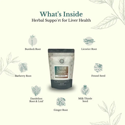 Liver Cleanse Herbal Tea