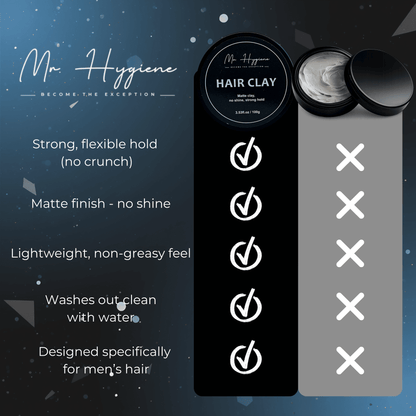 Matte Finish Hair Clay - Strong Hold. Zero Shine. All-Day Control.