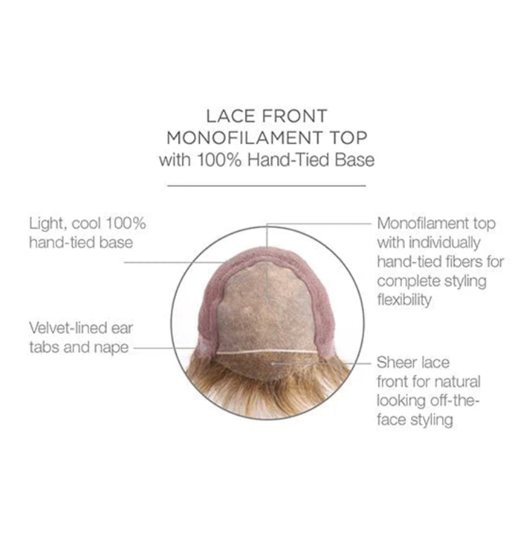 JBEXTENSION GABRIELLA MONO Monofilament Handmade Wig 6X5 Full Monofilament Hand Tied Top Wig 20 Inches Black Wave Mono Lace Wig With Anti-slip Silicone Strips Glueless Wig GABRIELLA MONO【BENDY EAR TABS】