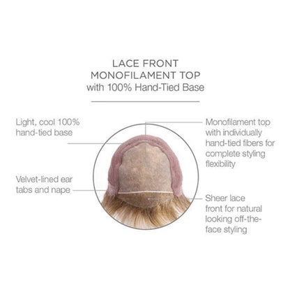 [PRE-ORDER] JBEXTENSION ADRIANA MONO Full Monofilament Handmade Full Lace Full Hand Tied Wig 14 Inches Blonde With Dark Root Wave Mono Lace Handmade Futura Fiber Wig With Anti-slip Silicone Strips Glueless Wig Adriana Mono【BENDY EAR TABS】