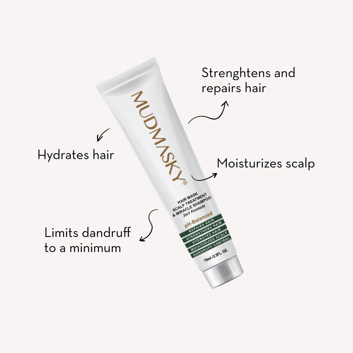 Hair Mask Scalp Treatment & Miracle Shampoo