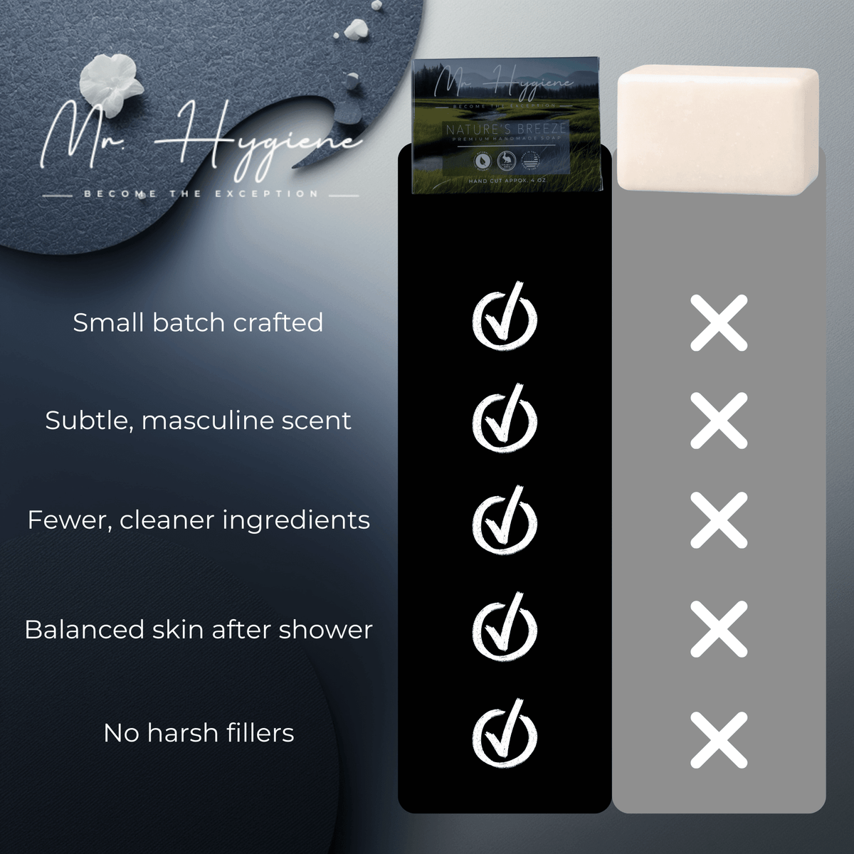 Nature's Breeze Bar Soap – Fresh, Woodsy Scent for Men