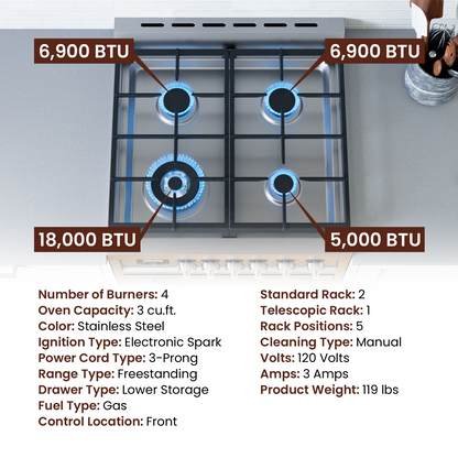 Rangaire 24" Gas Range Convection Oven Freestanding Stainless Steel RRG241TS
