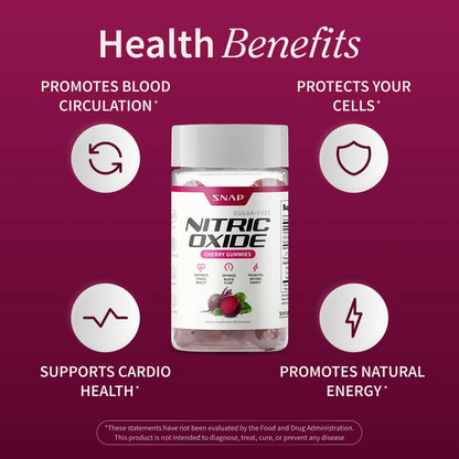 Nitric Oxide Gummies - Cherry Flavor