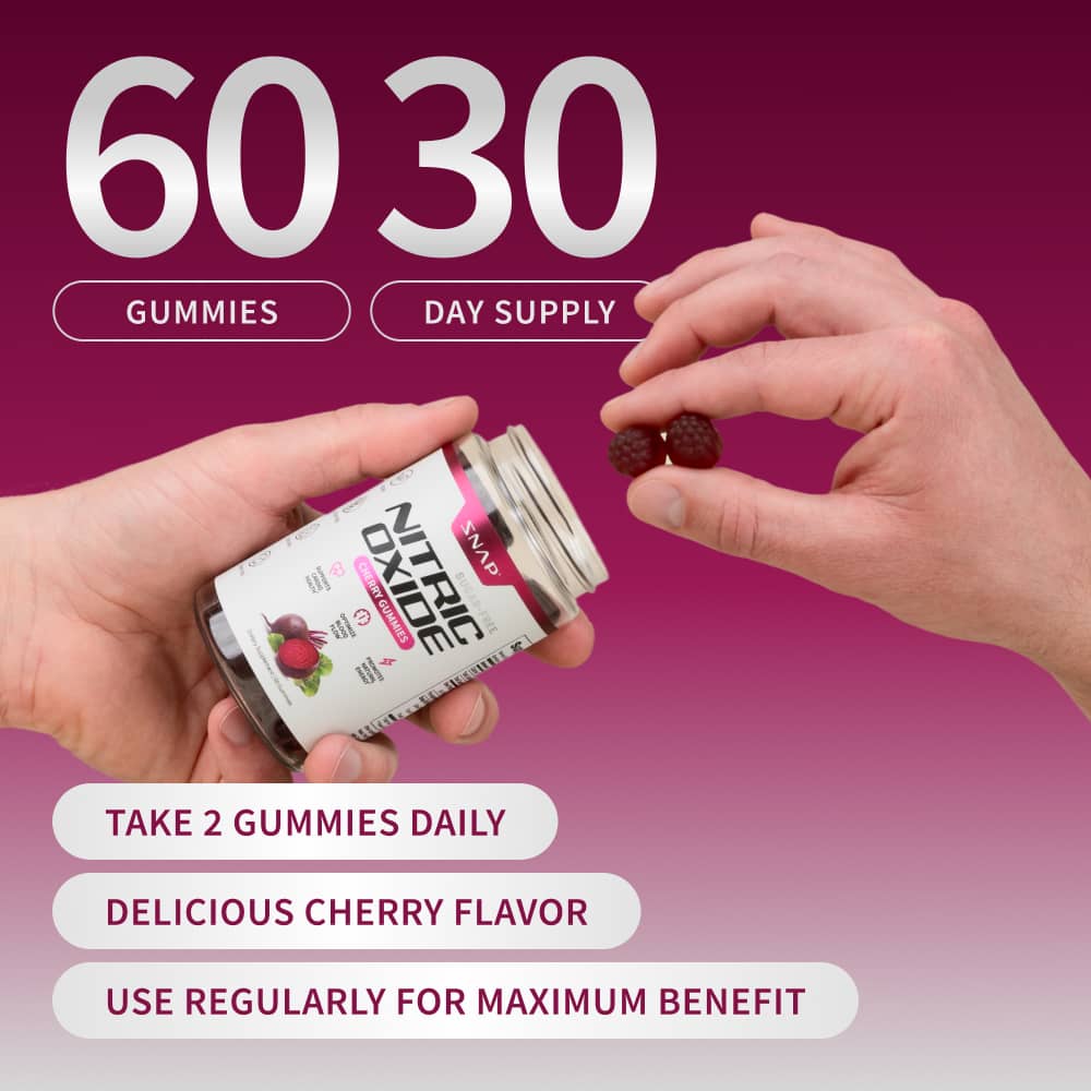 Nitric Oxide Gummies - Cherry Flavor