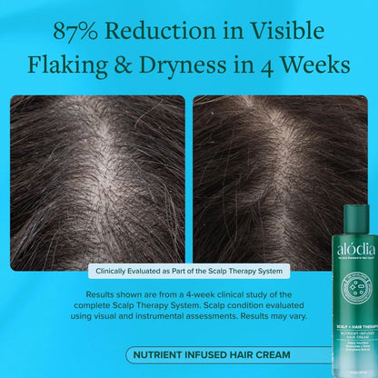 Nutrient Infused Hair Cream