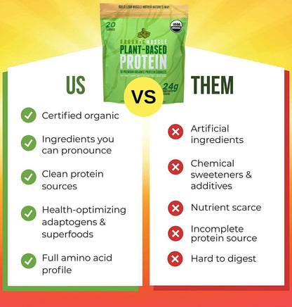 Organic Vegan Protein - Vanilla