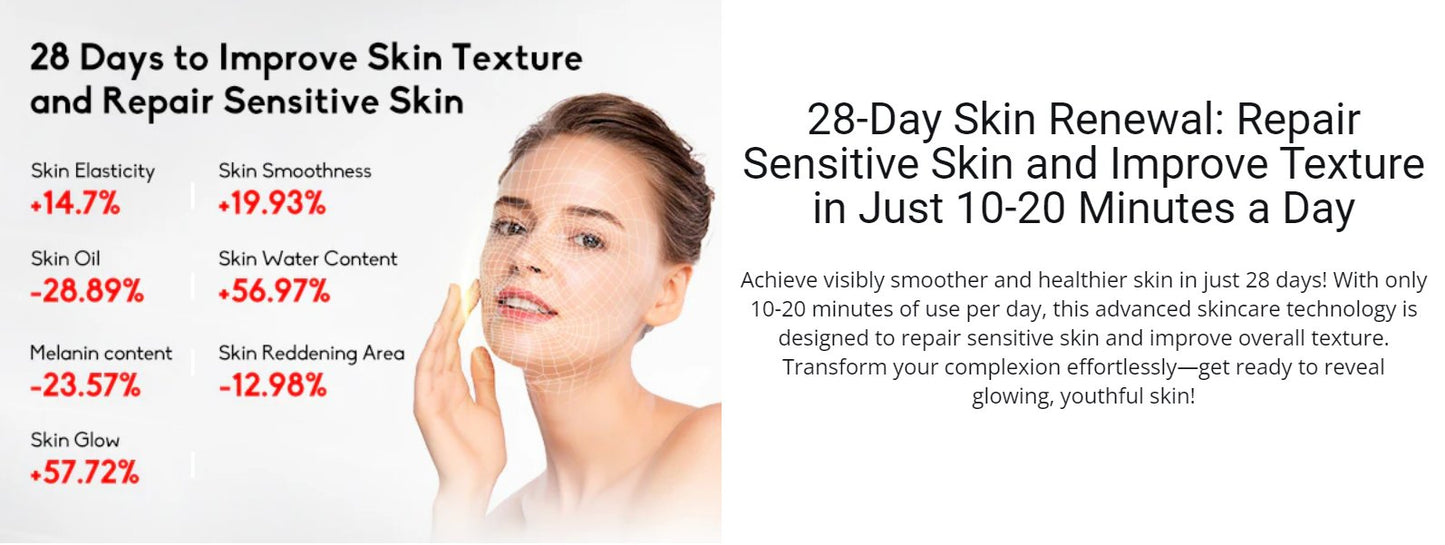 Masque facial LED rajeunissant Luxe Skin Care