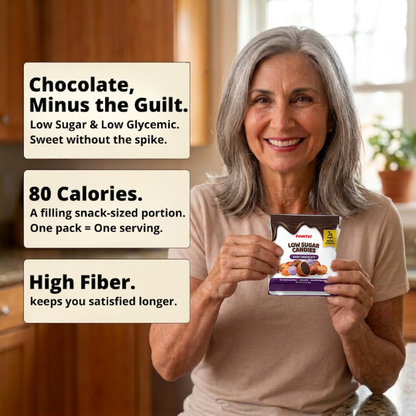 Low Glycemic Dark Chocolate Candies