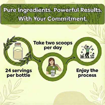 Choclean Plant Protein (Chocolate) | 29.99 oz