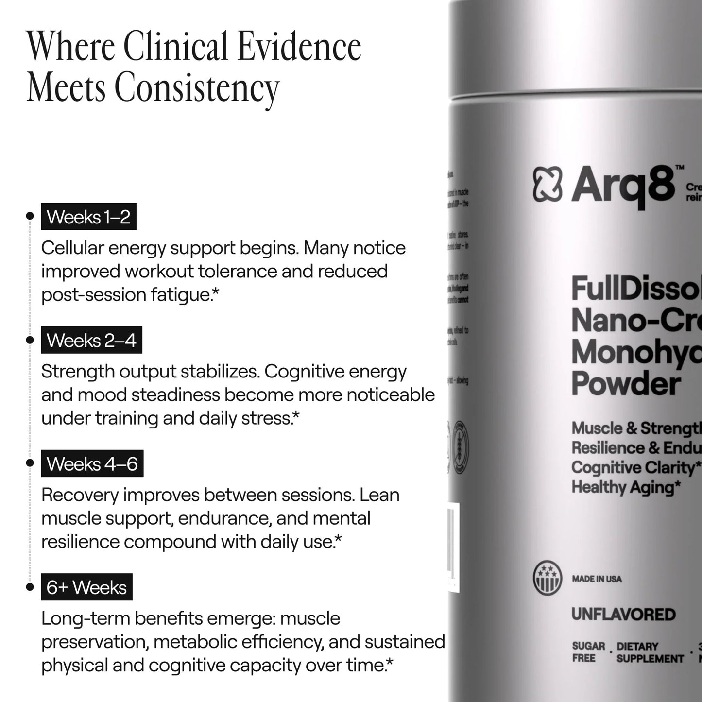 Arq8™ Creatine Monohydrate Powder