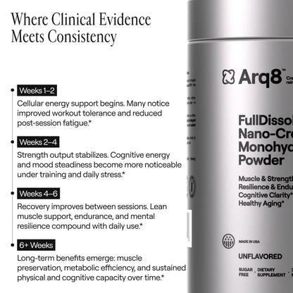 Arq8™ Creatine Monohydrate Powder