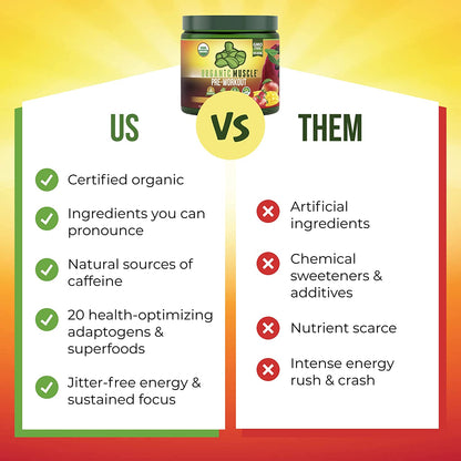 Pre-Workout - Lemon Berry