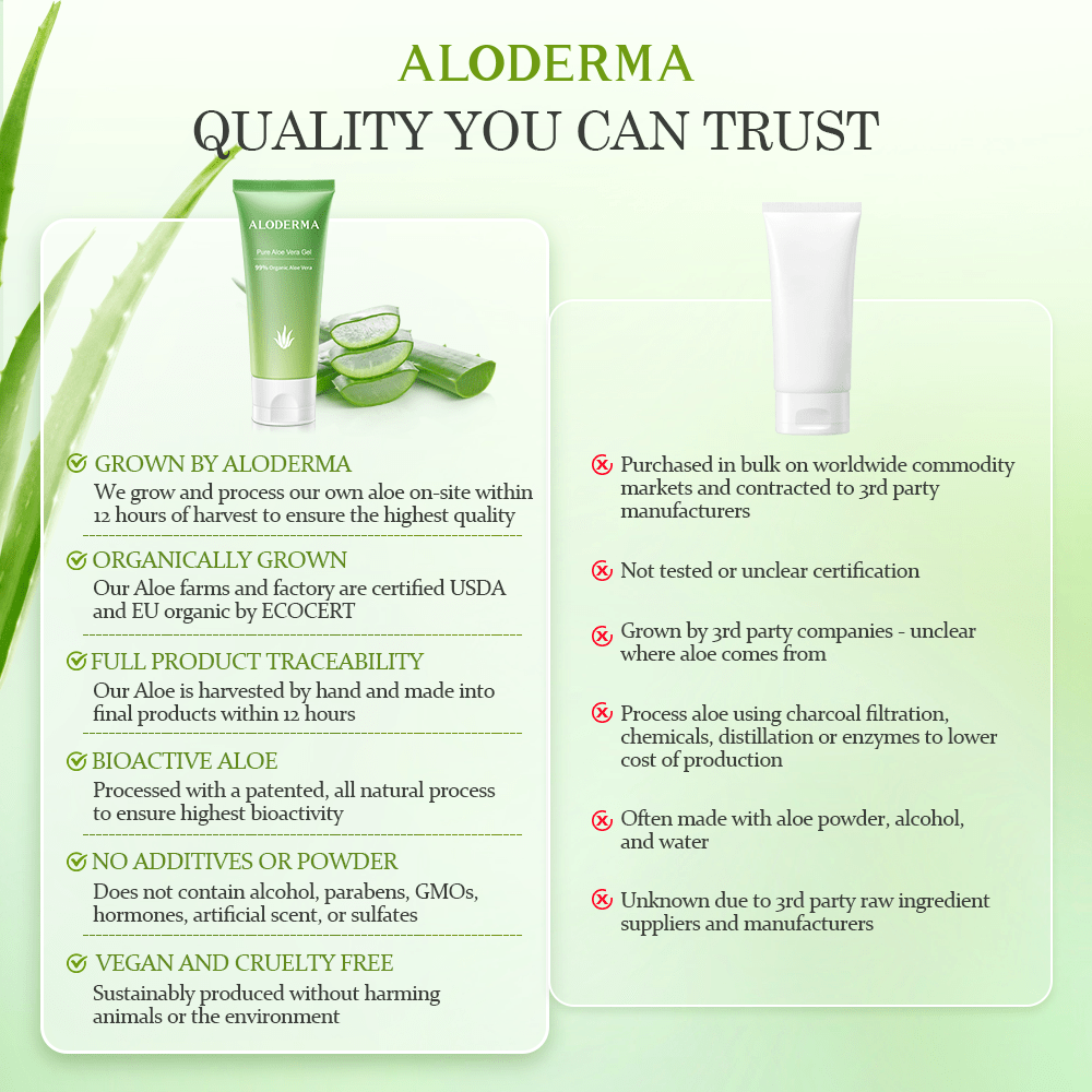 Pure Aloe Vera Gel 45G