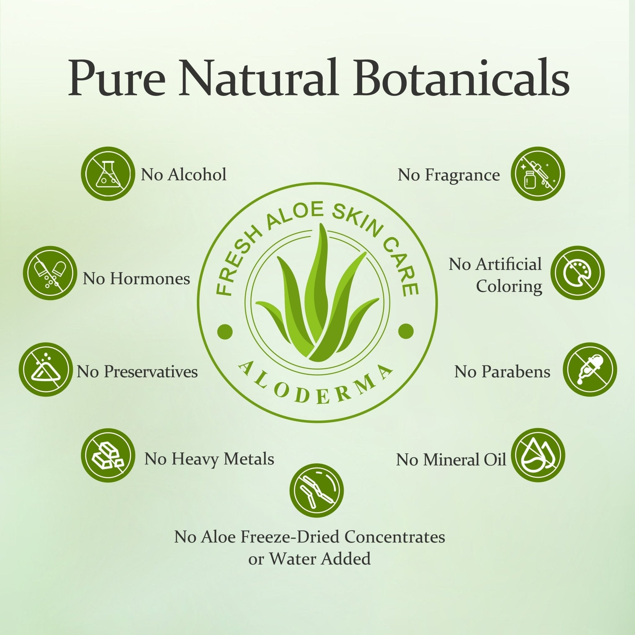 Aloe Skin Clearing Set