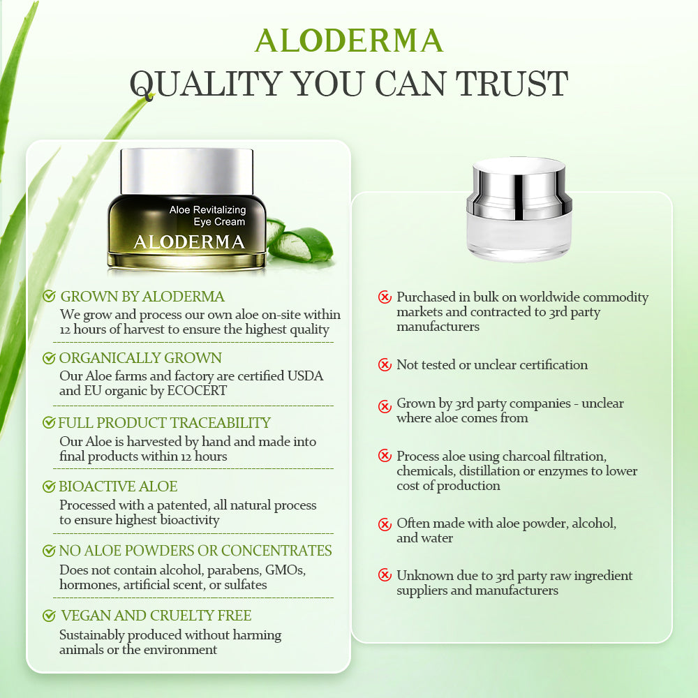 Aloe Revitalizing Eye Cream - *Shipping Week of July 13, 2026*
