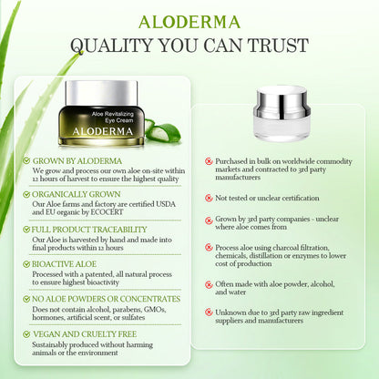 Aloe Revitalizing Eye Cream - *Shipping Week of July 13, 2026*