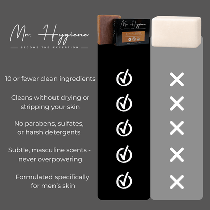 Sandalwood Bar Soap – Classic Scent, Deep Clean