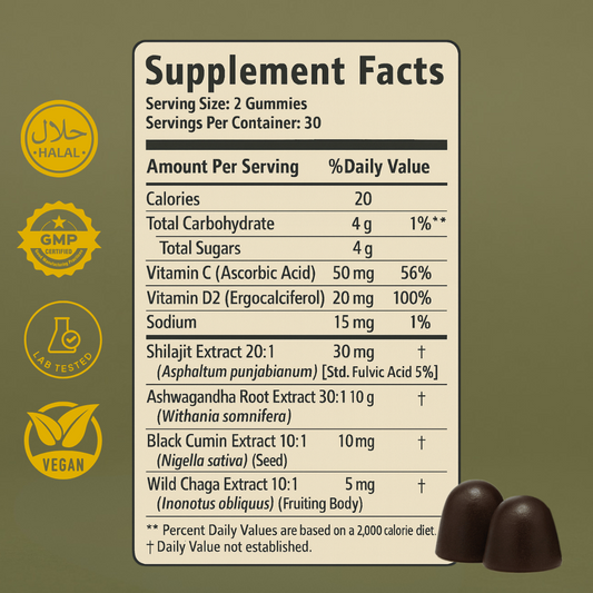 Shilajit Black Seed Oil Gummies