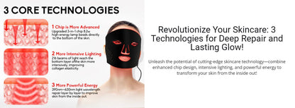 Skin Care Rejuvenating LED Face Mask with 216 light chips and 7 Colors | Daily Health & Beauty