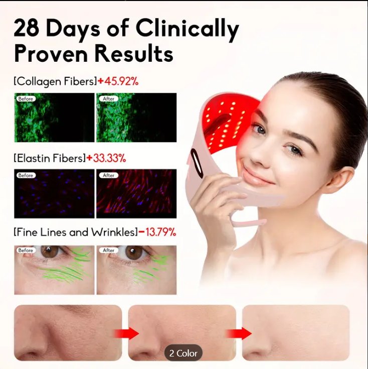 Skin Care Rejuvenating LED Face Mask with 216 light chips and  7 Colors