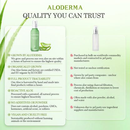 Aloe Soothing Moisturizer