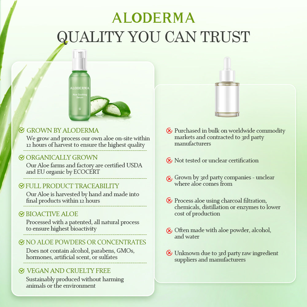 Suero calmante de aloe
