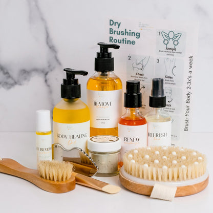 The Complete Natural Skin Care Kit: Your Ultimate Solution for Radiant, Healthy Skin