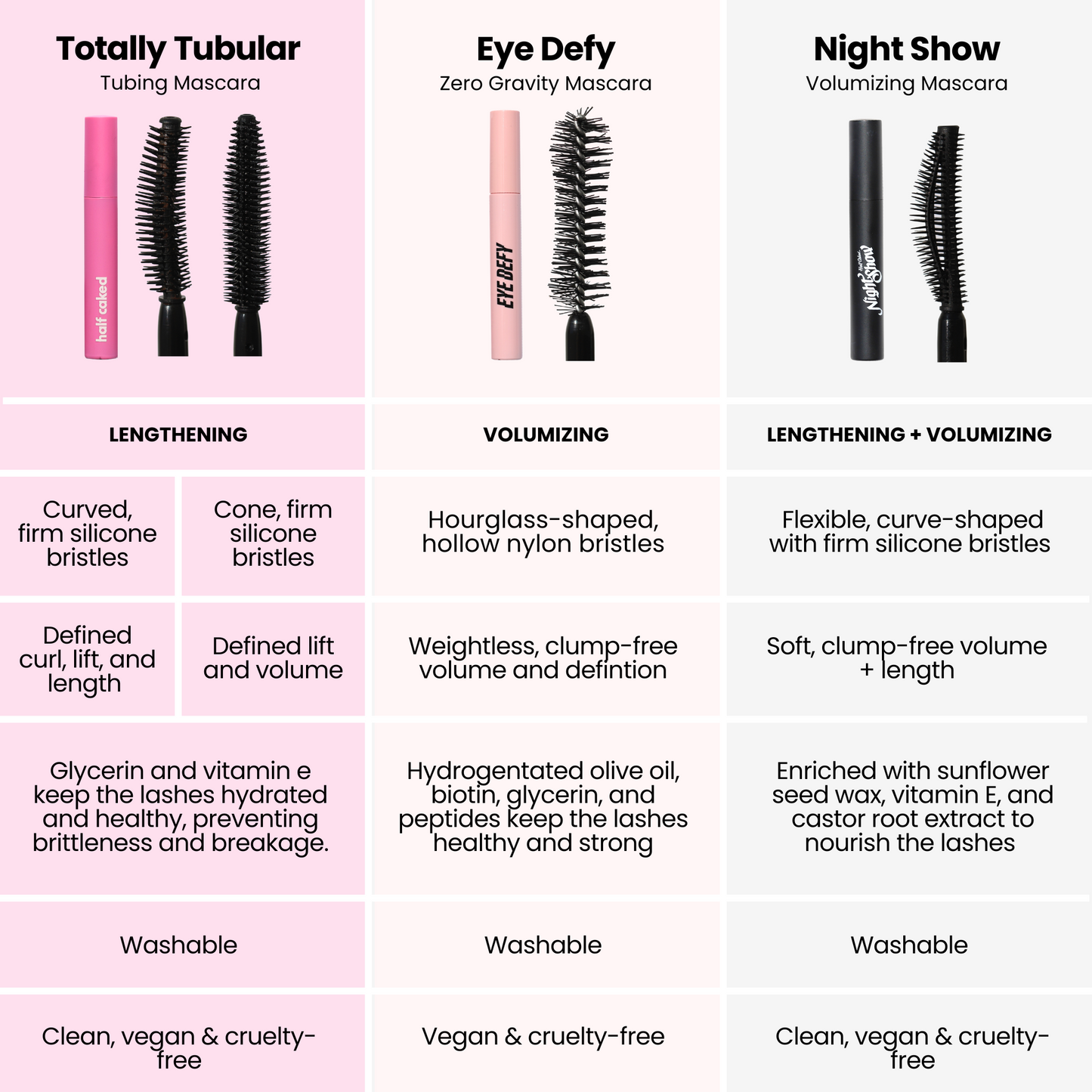 Totally Tubular Tubing Mascara