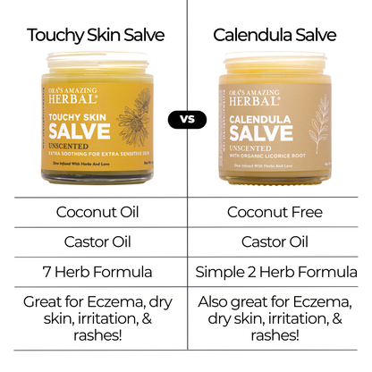 Ungüento para pieles sensibles, crema para eczema