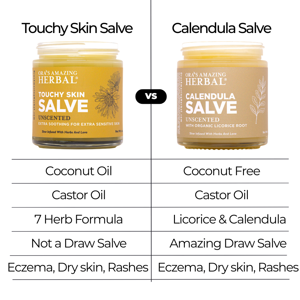 Calendula Salve for Drawing and Soothing
