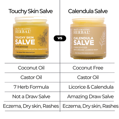 Calendula Salve for Drawing and Soothing