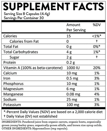 TrioMax Capsules