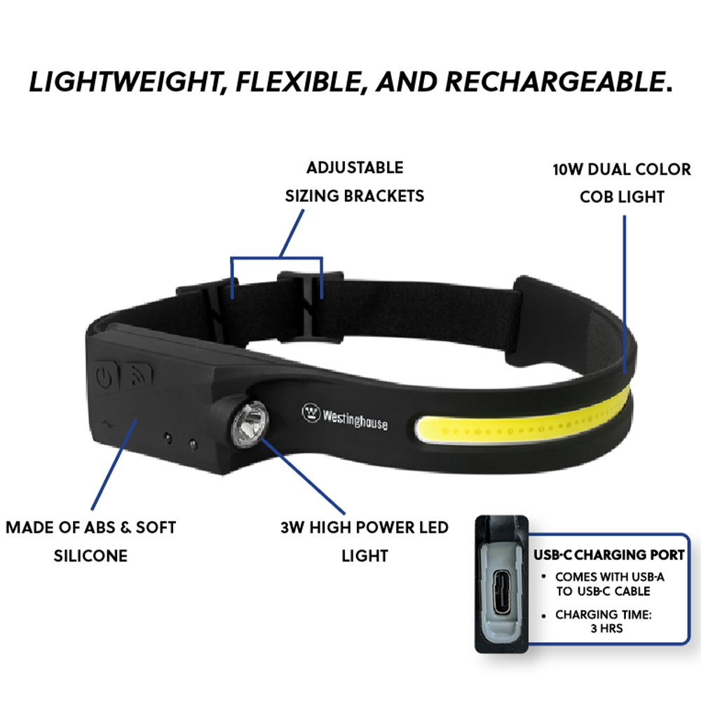 Westinghouse WF218 Rechargeable COB & LED Head Light w/ Wave Sensor -
