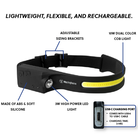 Westinghouse WF218 Rechargeable COB & LED Head Light w/ Wave Sensor -