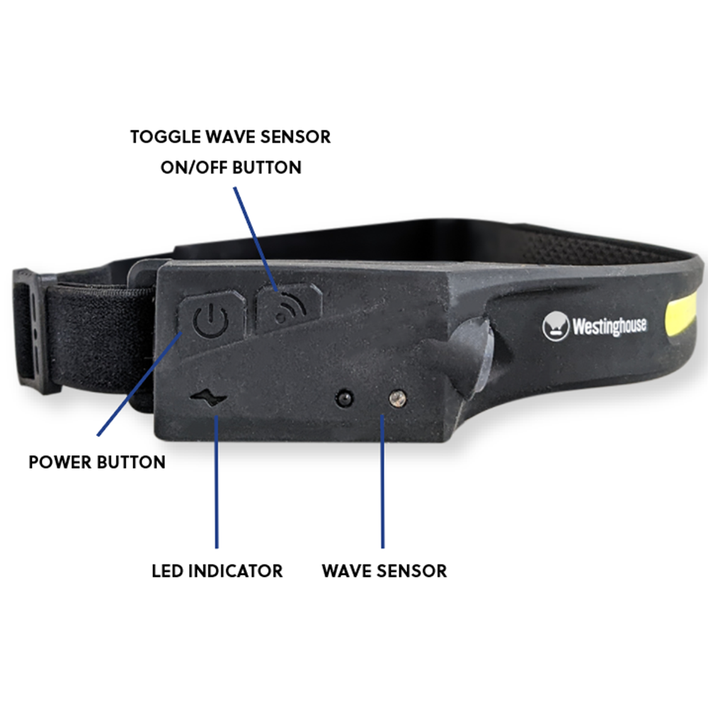 Westinghouse WF218 Rechargeable COB & LED Head Light w/ Wave Sensor -