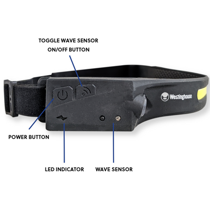 Westinghouse WF218 Rechargeable COB & LED Head Light w/ Wave Sensor -