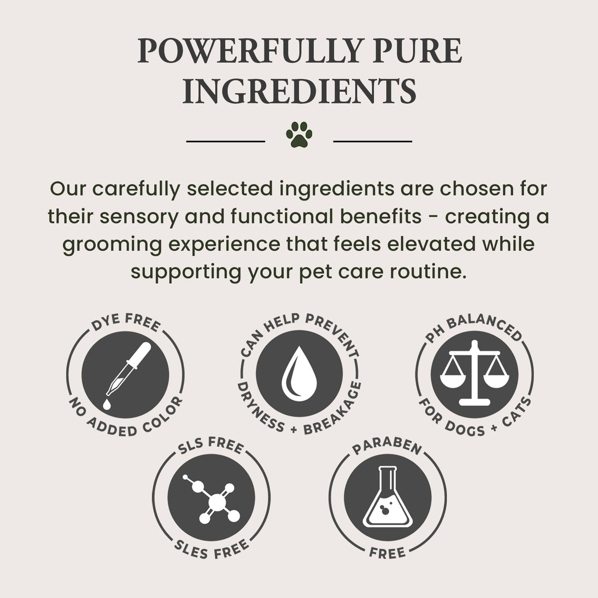Pet Conditioner | Detangling & Softening | Unscented