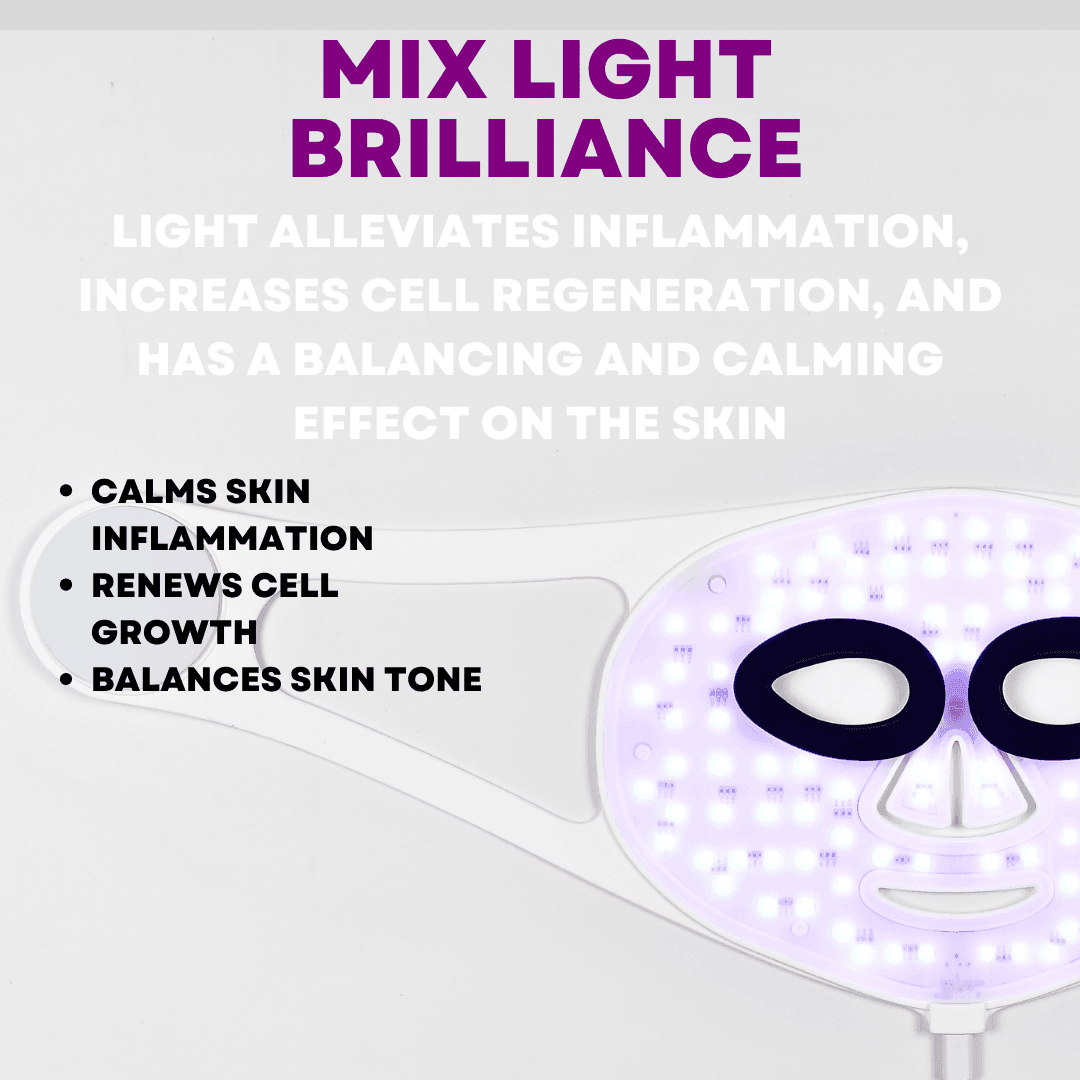 ZAQ Noor 2.0 LED Face Mask | Red, Blue & Infrared Therapy