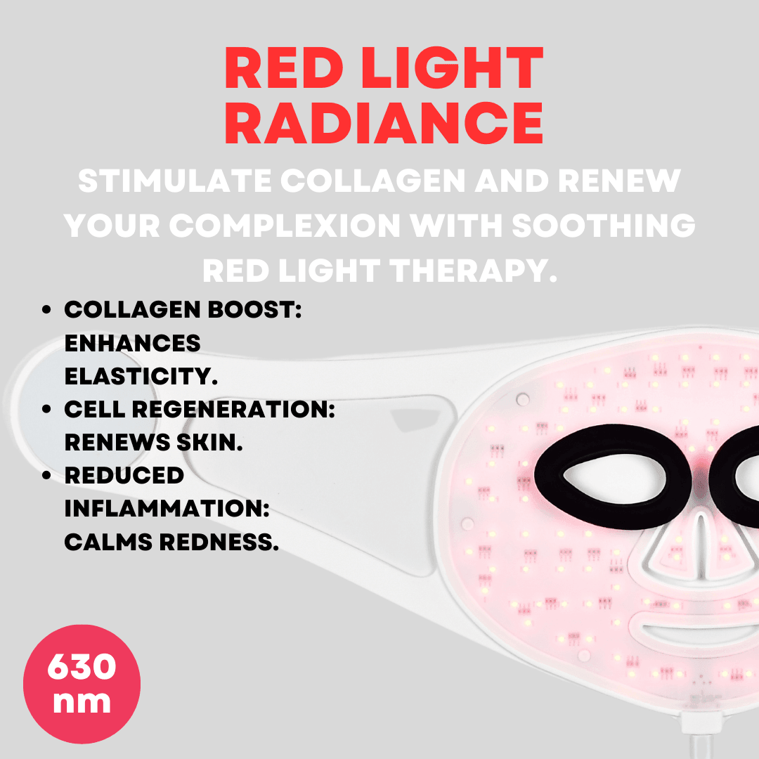 Noor LED Light Therapy Mask – Red, Blue & Infrared | ZAQ